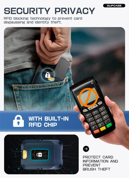 SUPCASE Magnetic Wallet Phone Stand Card Holder for iPhone 16/15/14/13 Series Strong Magnetic Lock Wallet with Stand