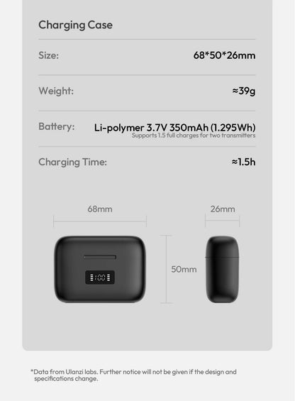 Ulanzi A200 Mini Mic 48kHz/24bit 75dB for Smartphone Camera Livestreaming Street Interview Vlogging Wedding Videography Shots