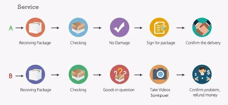 Winter Baby Girls Leggings Thick Warm Tights Girl Skinny Pants Children Pantyhose Kids Winter Leggings For Girls