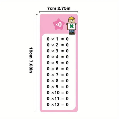 15-PieceMath Flash Cards for Kids - Multiplication Chart | Classroom & Homeschool Learning Tool | Colorful Study Cards