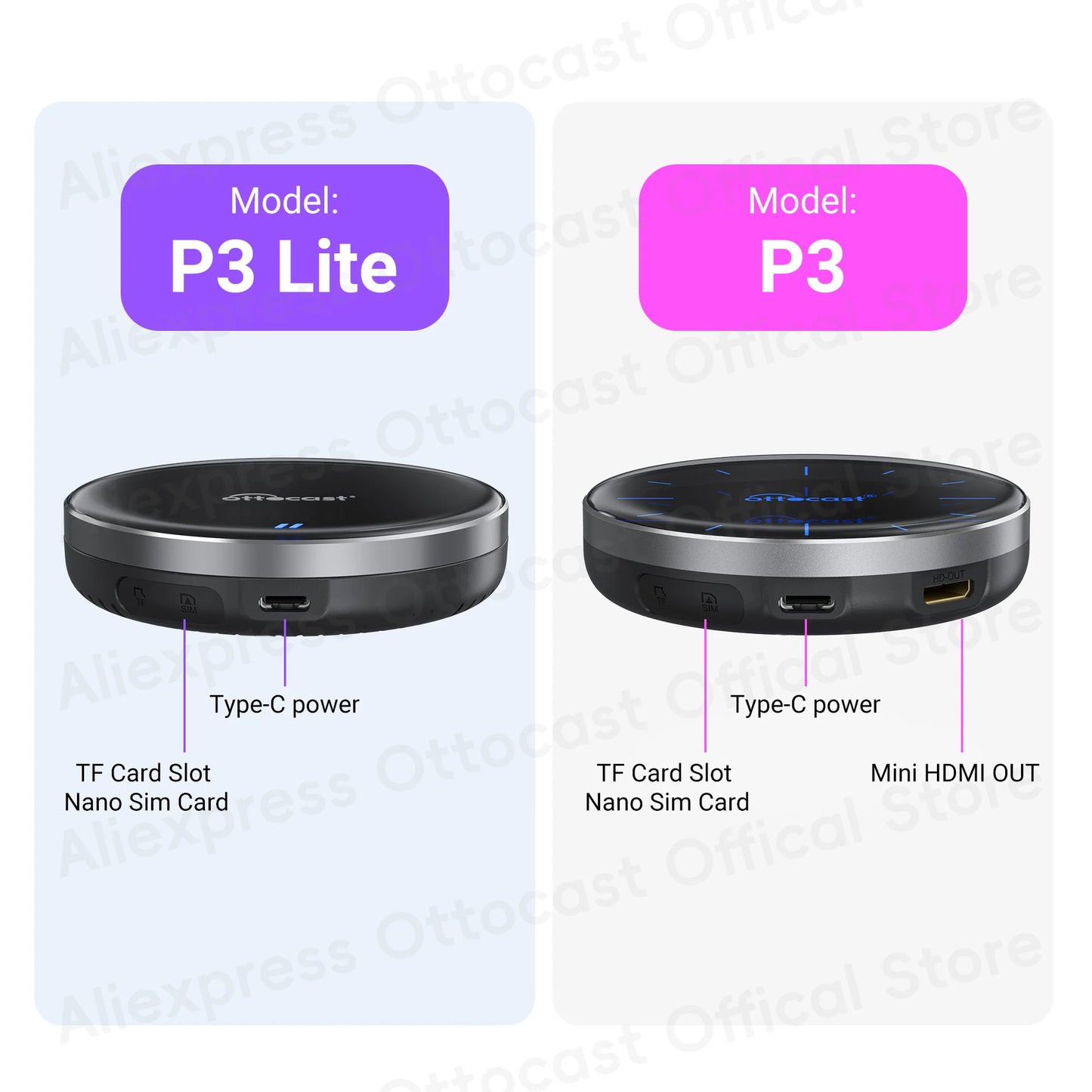 OTTOCAST New P3 Lite OttoAiBox Wireless CarPlay Android AI Box for Youtube for TikTok Car Accessories for OEM CarPlay Car Gift