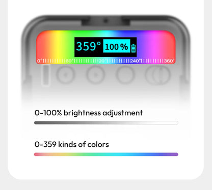 Ulanzi VL49 RGB Camera Light LED Video 2500K-9000K 800LUX Magnetic Mini Fill Light 3 Cold Shoe 2000mAh Type-C for Youtube