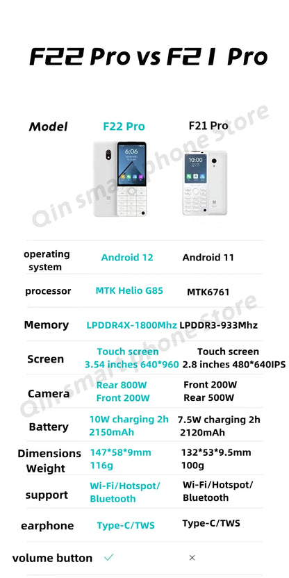 New Qin F22 Pro Smart Touch ScreenPhone Wifi 5G+3.5 Inch 4GB 64GB Add Google Store Android QinGlobal Version Mobile Phone