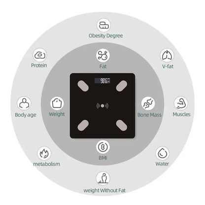 Digital Bathroom Scales 180KG Body Weight Weighing Scale LCD Electronic Black