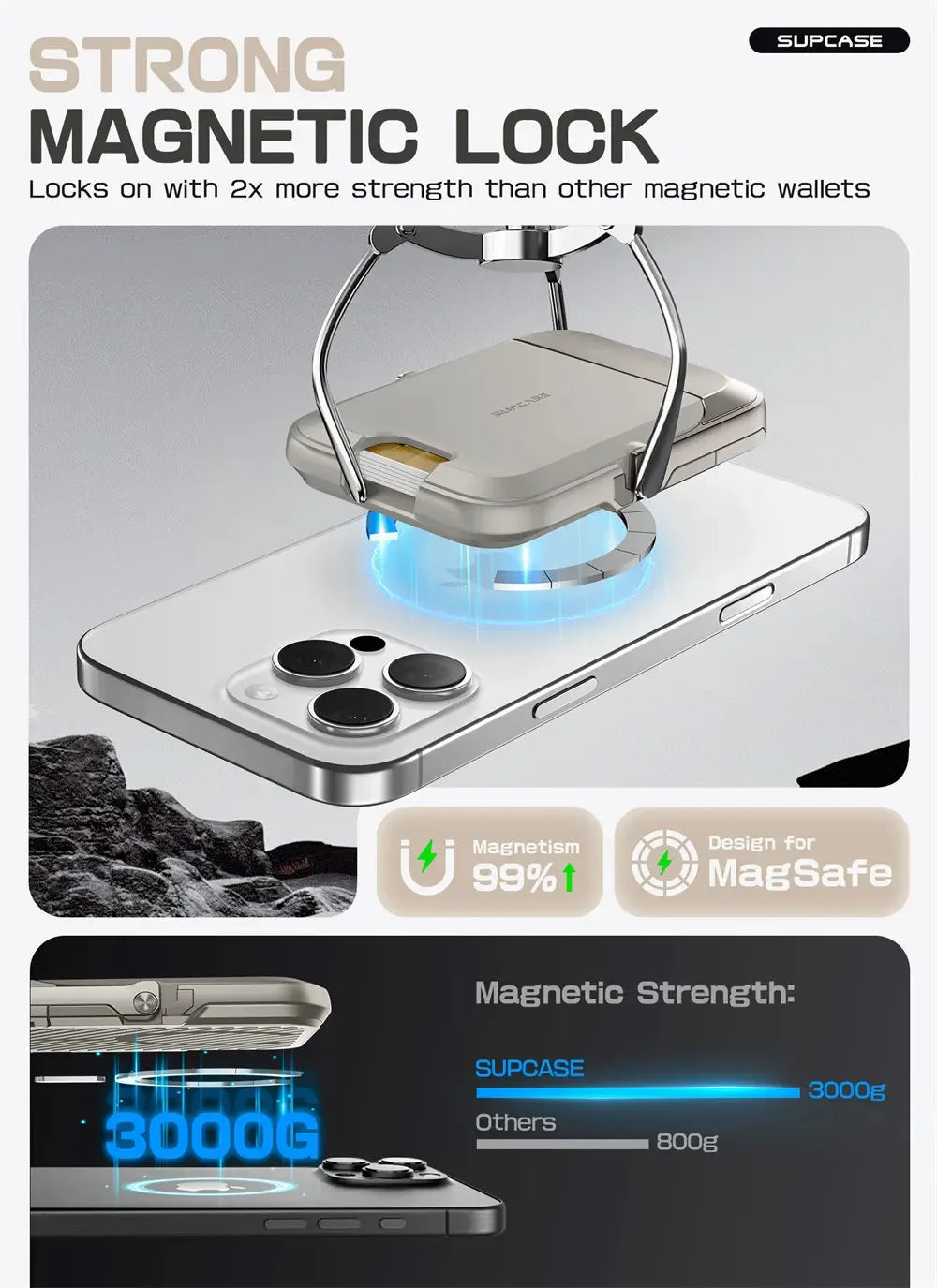 SUPCASE Magnetic Wallet Phone Stand Card Holder for iPhone 16/15/14/13 Series Strong Magnetic Lock Wallet with Stand