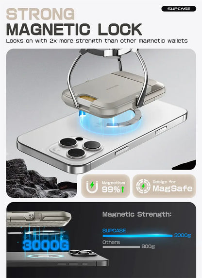 SUPCASE Magnetic Wallet Phone Stand Card Holder for iPhone 16/15/14/13 Series Strong Magnetic Lock Wallet with Stand
