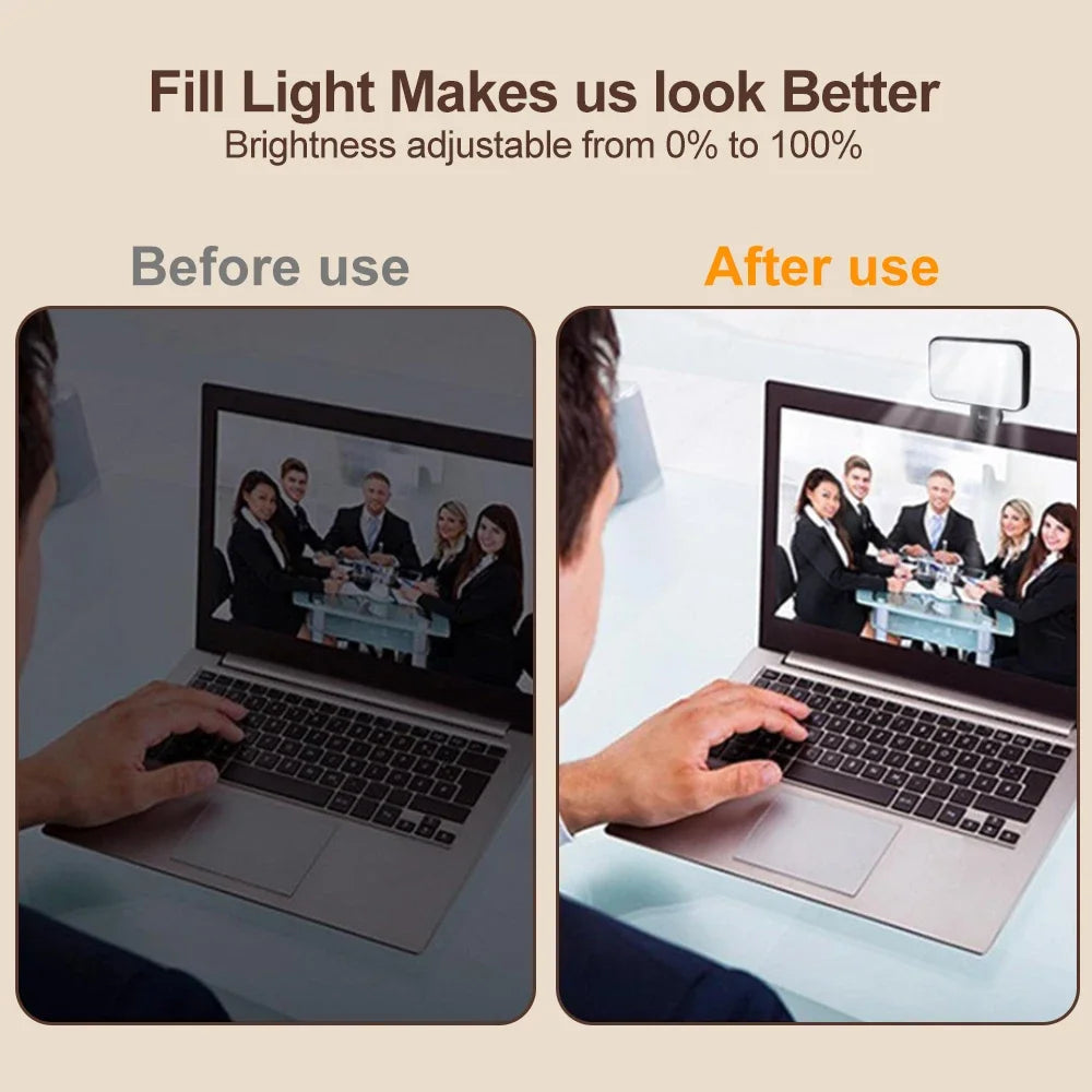Mini Selfie Fill Light Rechargeable 3 Color Modes Adjustable Brightness Clip on Mobile Phones Computers Photography LED Lights