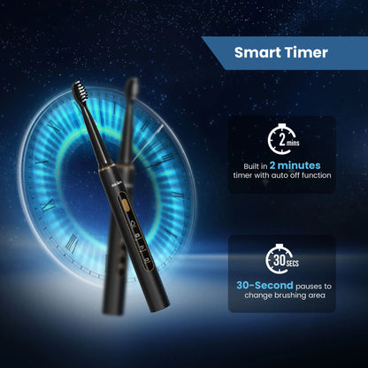 Sejoy Electric Toothbrush for Adults IPX7 Waterproof DuPont Brush Head USB Rechargeable High Frequency Cleaning 3 Cleaning Modes