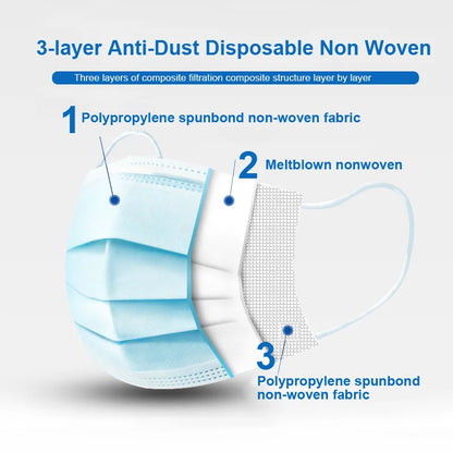 Black Disposable Mask Industrial 3 Layer Ply Filter Mask Adult Adjustable Mouth Face Masks Mascarillas Quirurgicas Homologadas