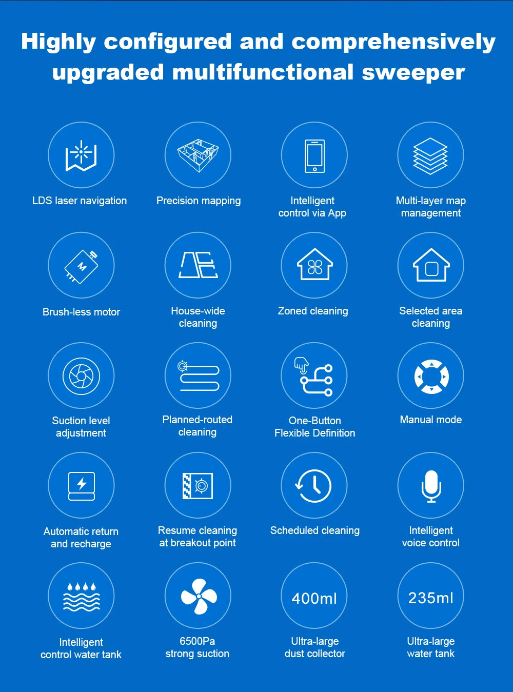 Liectroux / LILIN X6 LDS Saugroboter, Laser-Lidar-Navigation, Nass- und Trockenwischen, 6500 Pa Saugkraft, Mehrbodenkarte, Teppichverstärkung