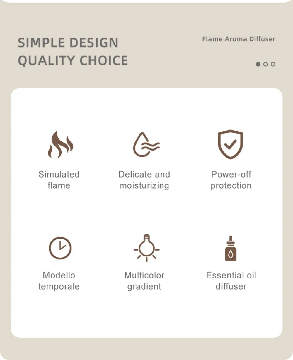 Luftbefeuchter mit Flammen-Aromatherapie-Diffusor, der ätherische Öle in 7 Farben aufnehmen kann, mit Timer und USB-Anschluss für den Schreibtisch.