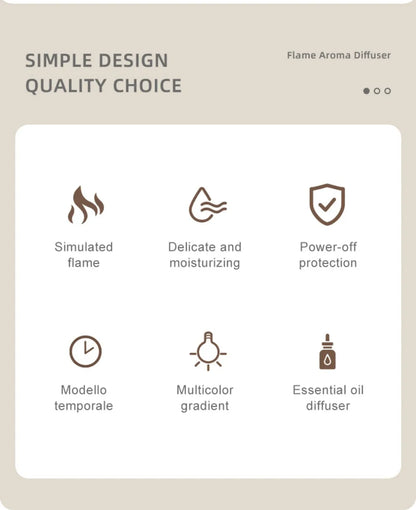 Luftbefeuchter mit Flammen-Aromatherapie-Diffusor, der ätherische Öle in 7 Farben aufnehmen kann, mit Timer und USB-Anschluss für den Schreibtisch.