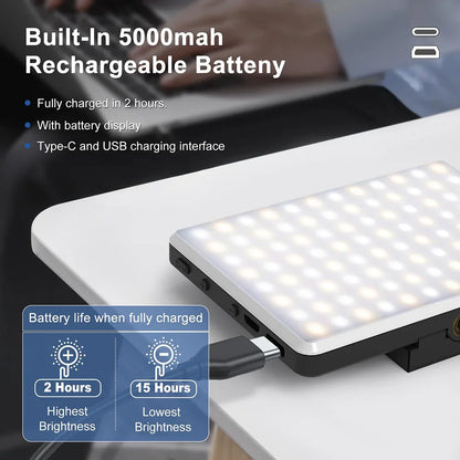 Mobile Phone Fill Light LED Lamp Photography Kit USB PD Dual Port Charging Fill Lamp For Live Broadcast Selfie Video Conference
