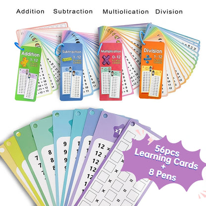 Wipeable Math Training Cards, Addition, Subtraction, Multiplication, Division, Kids Math Practice, Montessori Teaching Aid