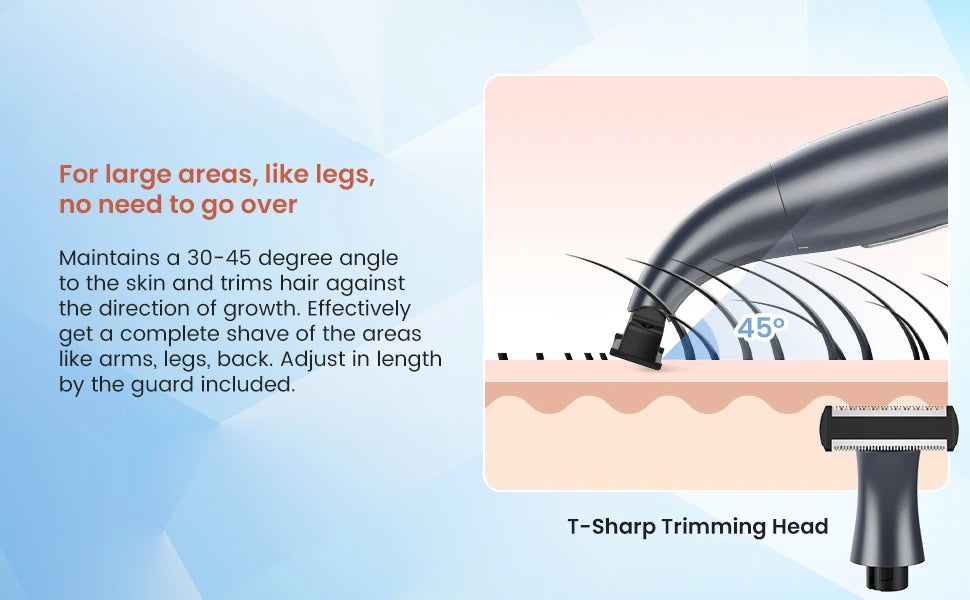 Sejoy 6 In 1 Body Hair Trimmer Kit Electric Beard Shaver Men&Women Nose Hair Trimmer Eyebrow Razor Portable Body Shaver IPX5