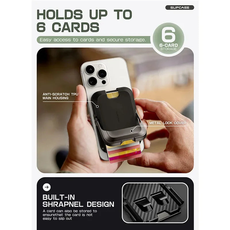 SUPCASE Magnetic Wallet Phone Stand Card Holder for iPhone 16/15/14/13 Series Strong Magnetic Lock Wallet with Stand