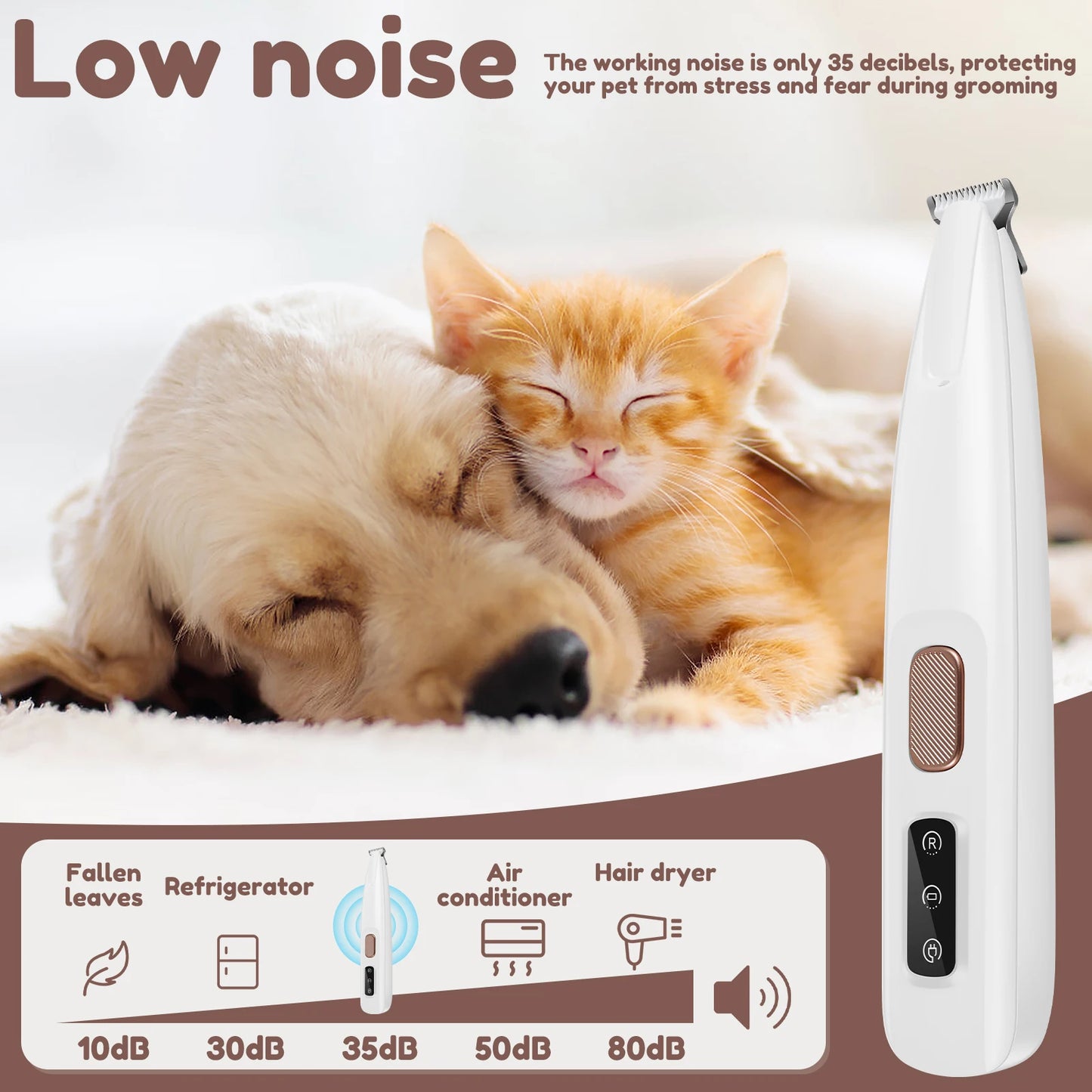 Electric Pet Paw Trimmer Rechargeable Cat Paw Clipper Low Noise Dog Paw Trimmer Kit with LED Light Waterproof Pet Grooming Tools