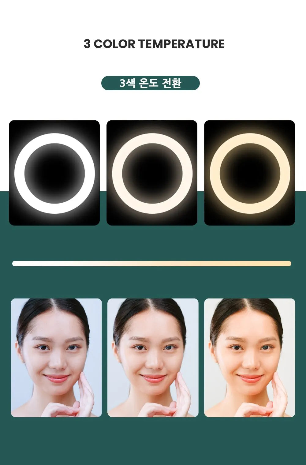 Desk Ring Fill Light 16cm Dimmable LED Ring Light with Tripod Stand Angle Adjustable USB Interface for Video Live Stream Makeup