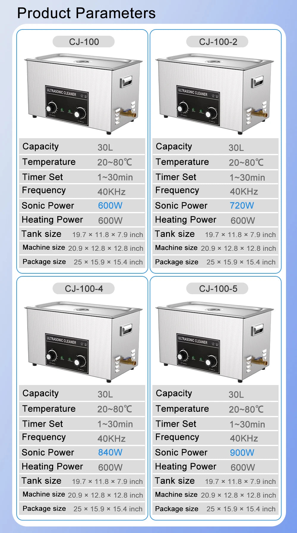 Industrial Ultrasonic Cleaner Cleaning Device 30L 600w 800w 900w Retainer Cleaner Machine Ultrasonic Bath UK AU EU US Plug 220v
