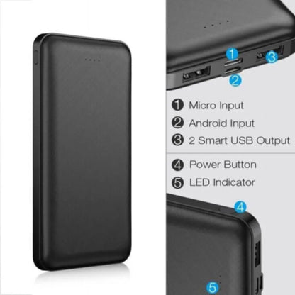 20000Mah Power Bank Pack Fast Charger 2 USB External Battery For Mobile Phone UK