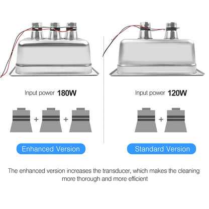 Granbo Ultrasonic Cleaner 3.2L Ultrasound Cleaning Bath 180W Laboratory Ultrasonic Tank Bicycle Chains Cleaning Machine