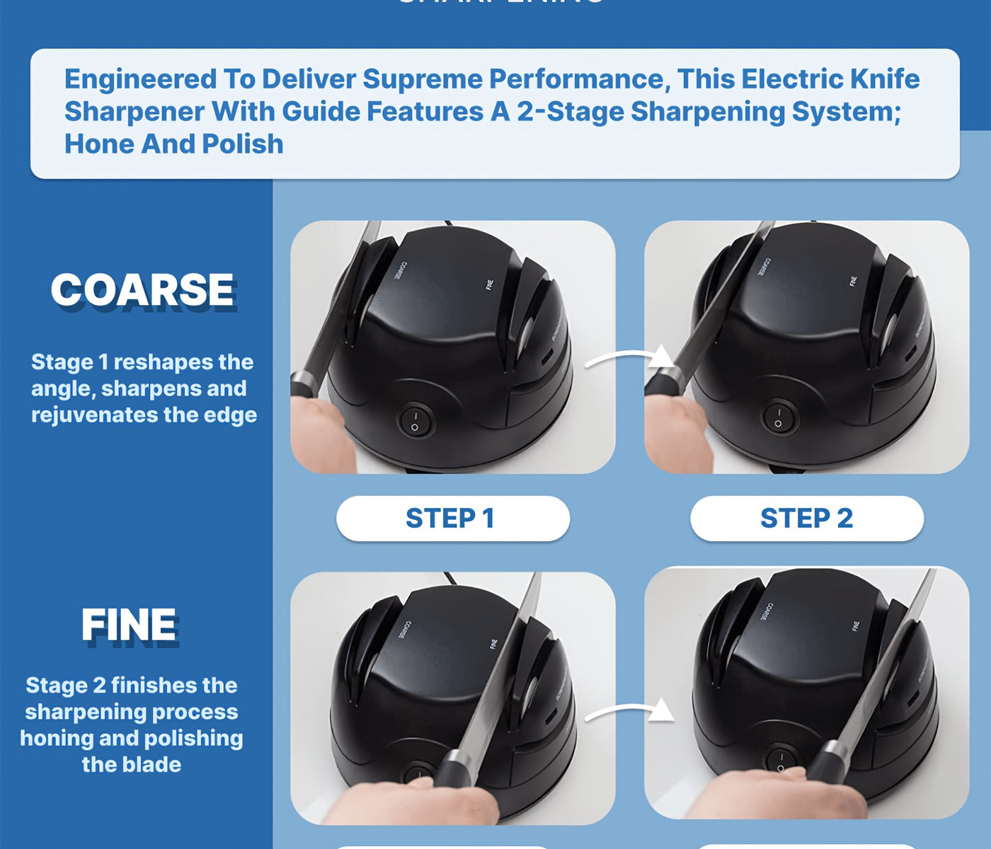 Professional Electric Knife Sharpener - 4-Stage Sharpening System by WANVOAPLS