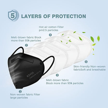 50pcs A Pack KN95 Face Masks, Breathable Comfortabl, Adults Black KN95 Masks, 5-ply Breathable Safety Masks Against PM2.5, Filter Efficiency Over 95%
