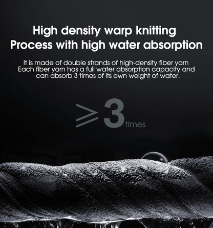 Supreme Microfiber Car Wash Towel - Double-Sided, Super Absorbent, No Shedding, Extra Thick for Professional-Grade Car Care