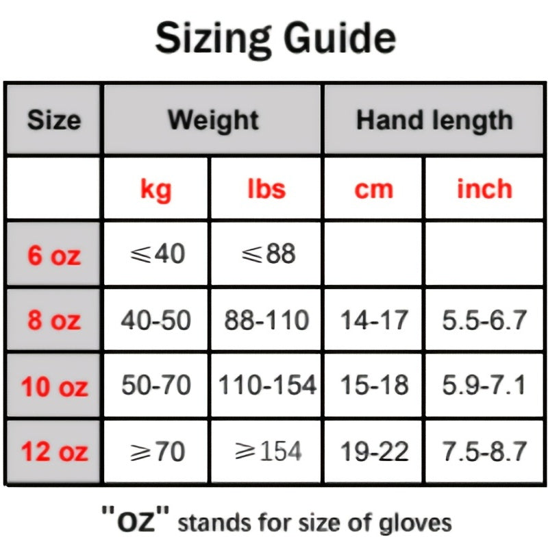 WUSAGE Professional Boxing Gloves - Premium Sparring Gloves 6oz 8oz 10oz 12oz | Padded Wrist Support for MMA, Kickboxing & Training