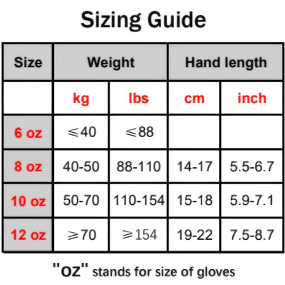 WUSAGE Professional Boxing Gloves - Premium Sparring Gloves 6oz 8oz 10oz 12oz | Padded Wrist Support for MMA, Kickboxing & Training