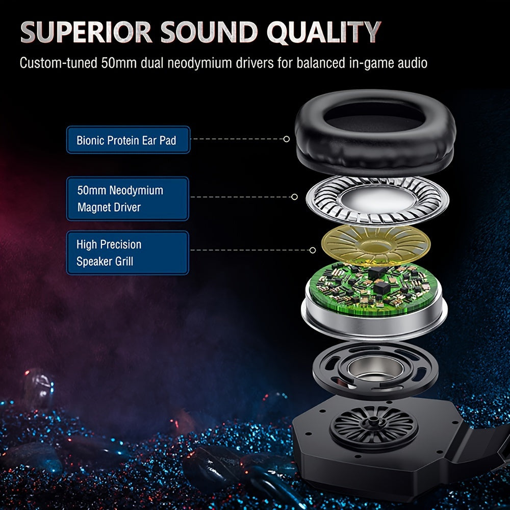 ONIKUMA K8 Wearable Gaming Headset For Computer With Microphone Wired Headset-gaming Headphones For PS4/PS5/Xbox One/PC With LED Lights, For Playstation Headset With Noise Reduction 7.1 Surround Sound Over-Ear And Wired 3.5mm