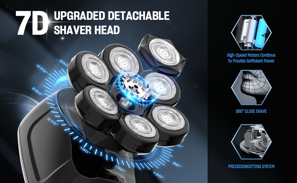 Sejoy Bald Men Hair Clippers Set Body Hair Shaving Machine Electric Head Shaver Facial Beard Trimmer Stainless Steel Blades