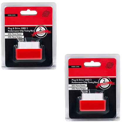 Plug And Play ECOOBD2 Gasoline Car Fuel Economy ECO OBD2 Driver