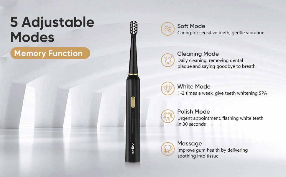 SEJOY Sonic Electric Toothbrush Rechargeable For Adult Rotating Toothbrush With 12 Brush Heads 5 Modes Timer