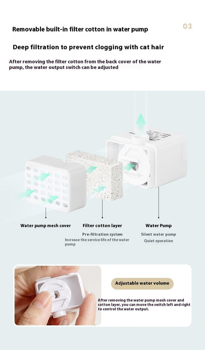 Cat Ceramic Automatic Circulating Filter Water Dispenser